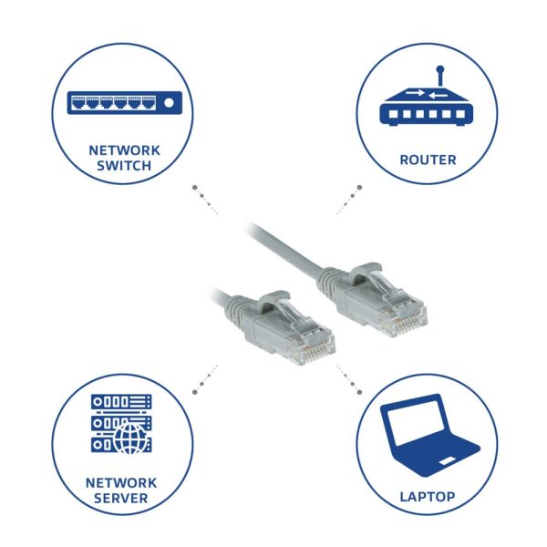 ACT DC9001 netwerkkabel Grijs 1 m Cat6 U/UTP (UTP) - Afbeelding 7