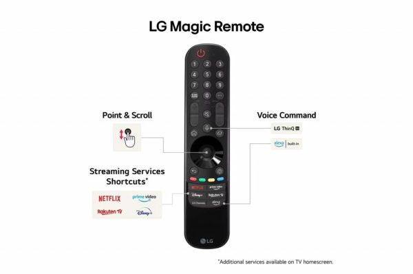 LG 86QNED86T6A 86" | Ultra HD 4K QNED Smart TV | WebOS + Wifi | HDR10 | 120Hz - Afbeelding 9